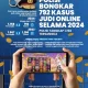 Kasus Judi Online di Hayam Wuruk: Polri dan Kemkomdigi Berkoordinasi