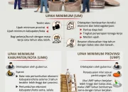 Kejadian Terkini di Hong Kong: Dari Upah Minimum Hingga Perampokan Bank, dan Reaksi Global terhadap Hadiah Raja Charles