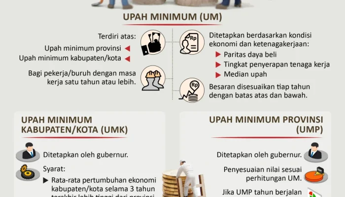 Kejadian Terkini di Hong Kong: Dari Upah Minimum Hingga Perampokan Bank, dan Reaksi Global terhadap Hadiah Raja Charles