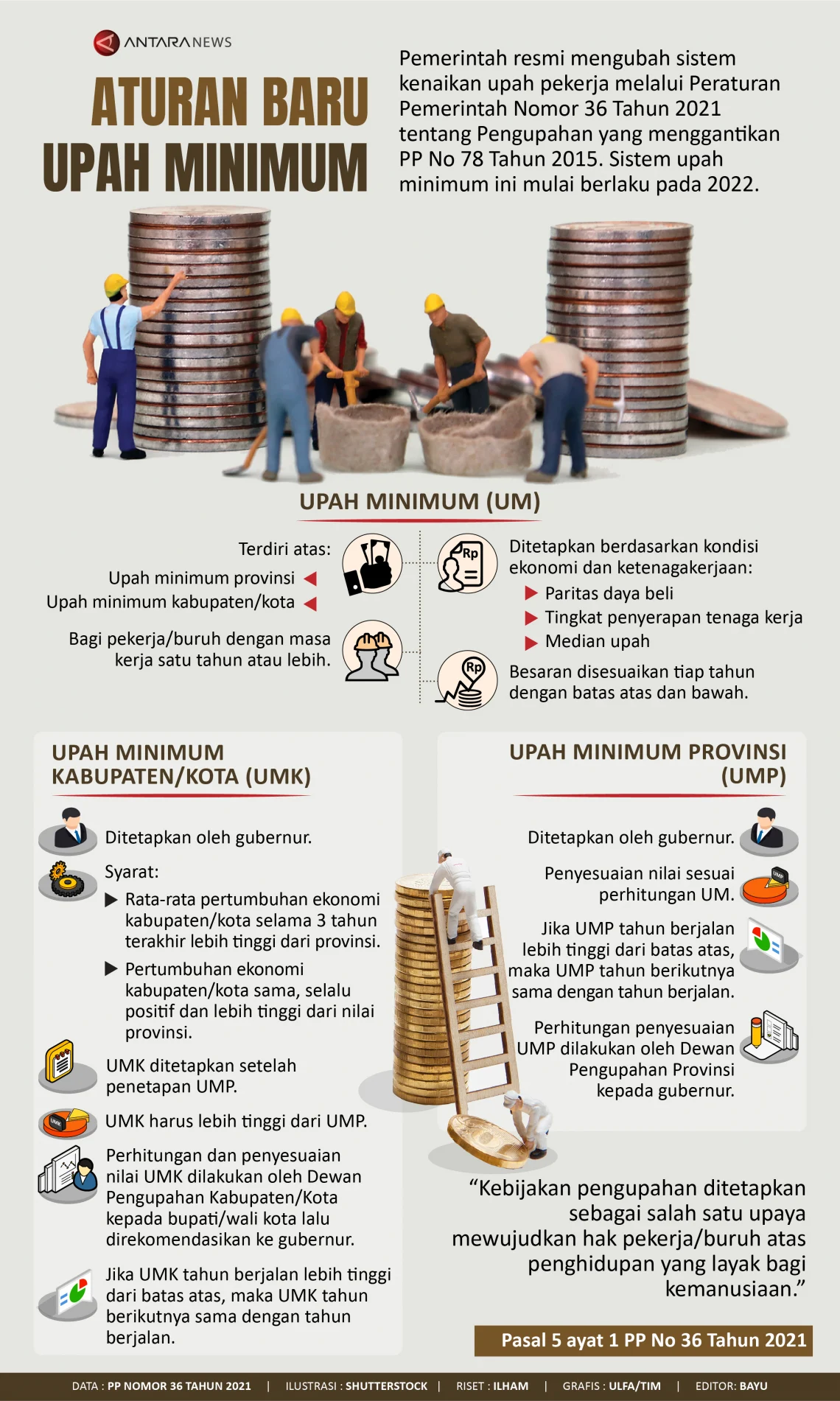 Kejadian Terkini di Hong Kong: Dari Upah Minimum Hingga Perampokan Bank, dan Reaksi Global terhadap Hadiah Raja Charles