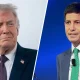 Kevin Warsh: Calon Ketua Federal Reserve yang Siap Menghadapi Tantangan Ekonomi