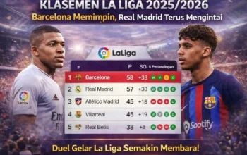 Klasemen La Liga: Persaingan Sengit di Puncak dan Kekalahan Barcelona
