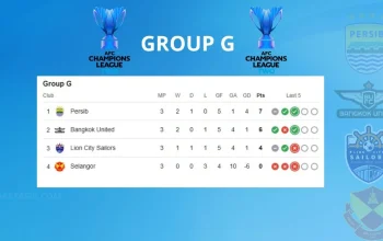 Klasemen Liga 1 2026: Persib Bandung Puncak Klasemen, Borneo FC Bayangi di Posisi Kedua