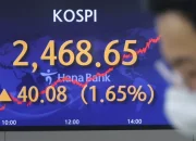 KOSPI Melonjak ke Ambang 7.000: Dampak Pajak Rekor Samsung dan Sentimen Pasar Asia