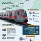 KRL Jogja-Solo Siap Menghubungkan Yogyakarta dan Solo