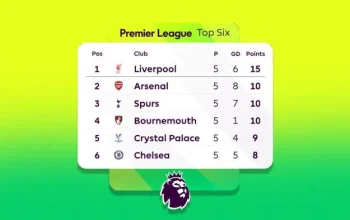 Liga Inggris: Arsenal Juara Setelah 22 Tahun, Top Skor, dan Jadwal Pekan Depan