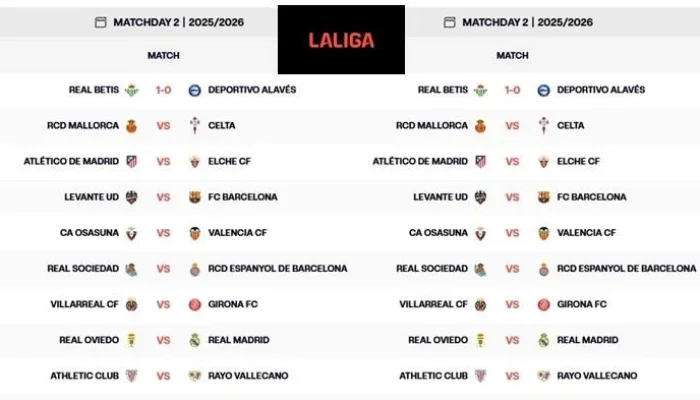 Liga Spanyol Musim 2025-2026: Jadwal, Prediksi, dan Informasi Terbaru