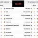 Liga Spanyol Musim 2025-2026: Jadwal, Prediksi, dan Informasi Terbaru
