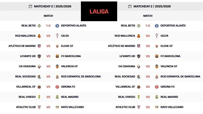 Liga Spanyol Musim 2025-2026: Jadwal, Prediksi, dan Informasi Terbaru