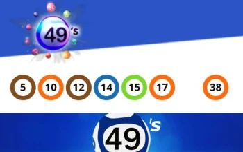 Live Draw Membuat Degdegan: Simak Hasil EuroMillions dan UK49s Terbaru