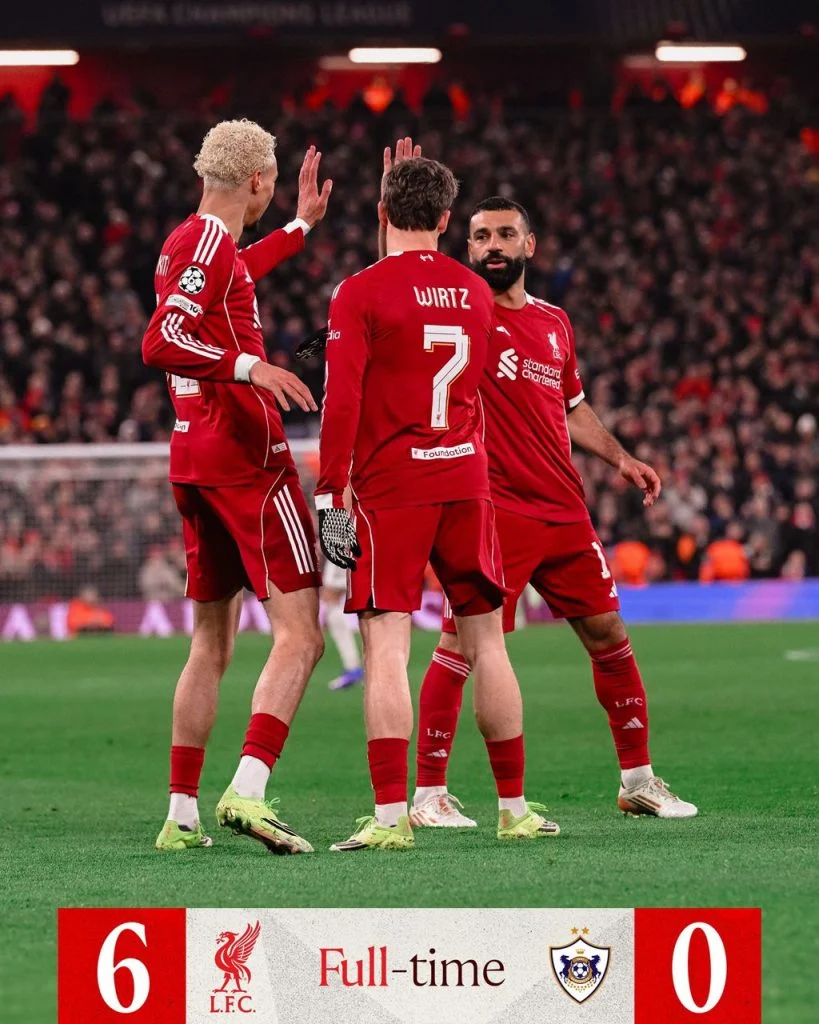 Liverpool Gigit Keras Qarabag 6-0: Analisis Lengkap dan Dampaknya pada Laga Newcastle