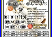 Lotto Hari Ini: Tidak Ada Pemenang Besar di Filipina dan Afrika Selatan