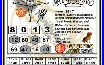 Lotto Hari Ini: Tidak Ada Pemenang Besar di Filipina dan Afrika Selatan