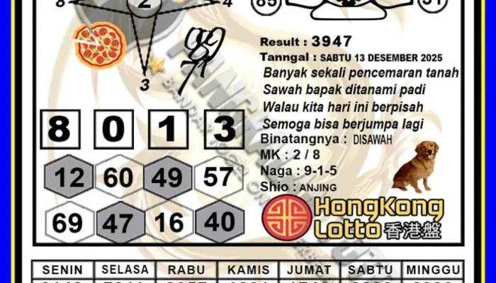 Lotto Hari Ini: Tidak Ada Pemenang Besar di Filipina dan Afrika Selatan