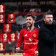 Manchester United Siap Menghadirkan Ederson Sebagai Tanda Awal Revolusi Michael Carrick