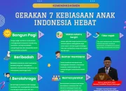 Mendikdasmen Abdul Mu’ti Tebar Semangat Ikrar Pelajar Indonesia lewat 7 Kebiasaan Anak Hebat di Kupang