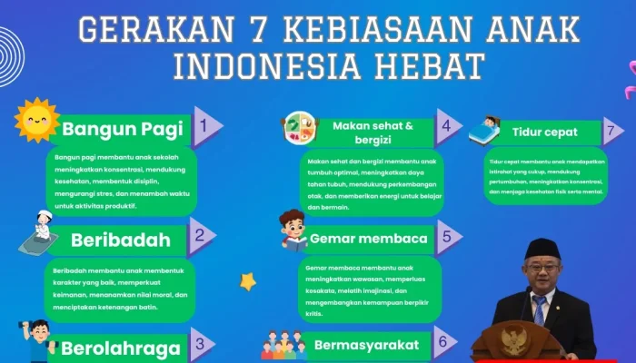 Mendikdasmen Abdul Mu’ti Tebar Semangat Ikrar Pelajar Indonesia lewat 7 Kebiasaan Anak Hebat di Kupang