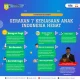 Mendikdasmen Abdul Mu’ti Tebar Semangat Ikrar Pelajar Indonesia lewat 7 Kebiasaan Anak Hebat di Kupang