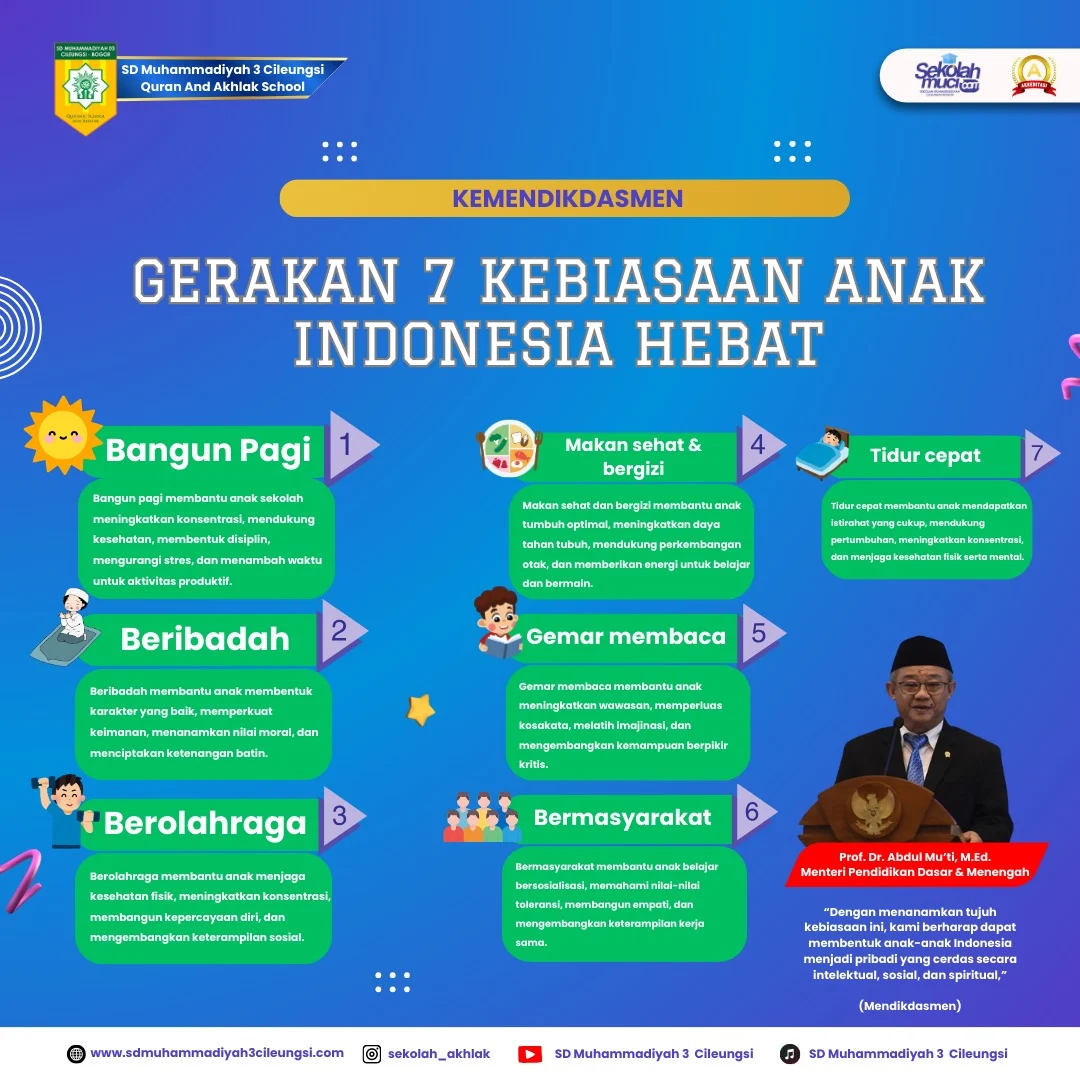 Mendikdasmen Abdul Mu'ti Tebar Semangat Ikrar Pelajar Indonesia lewat 7 Kebiasaan Anak Hebat di Kupang