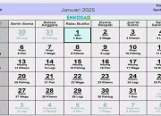 Mengenal Kalender Jawa: Sejarah, Makna, dan Penggunaannya dalam Kehidupan Sehari-hari