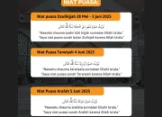 Mengenal Keutamaan Puasa Tarwiyah dan Arafah di Bulan Dzulhijjah
