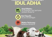 Mengenal Makna dan Waktu Penyembelihan Hewan Kurban Idul Adha 2026