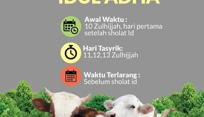 Mengenal Makna dan Waktu Penyembelihan Hewan Kurban Idul Adha 2026