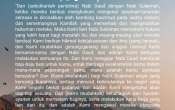 Mengenal Nabi Daud AS dan Kisahnya dalam Al-Qur'an serta Berita Terkini Sepak Bola