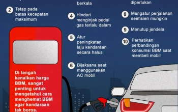 Menghemat Biaya Operasional Mobil Diesel di Tengah Kenaikan Harga Solar
