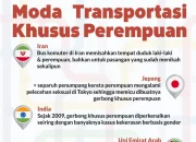 Menhub Derta Merespons Usulan Gerbong Khusus Perempuan Dipindah ke Tengah: Prioritas Keselamatan dan Keamanan Penumpang