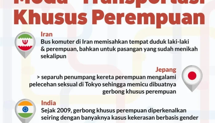 Menhub Derta Merespons Usulan Gerbong Khusus Perempuan Dipindah ke Tengah: Prioritas Keselamatan dan Keamanan Penumpang