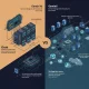 Meta AI dan xAI Sewa Infrastruktur untuk Menghasilkan Pendapatan