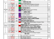 Minggu Paskah V 2026: Jadwal Liturgi, Bacaan Misa, dan Makna Spiritual bagi Umat Katolik Indonesia