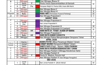 Minggu Paskah V 2026: Jadwal Liturgi, Bacaan Misa, dan Makna Spiritual bagi Umat Katolik Indonesia