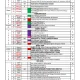 Minggu Paskah V 2026: Jadwal Liturgi, Bacaan Misa, dan Makna Spiritual bagi Umat Katolik Indonesia