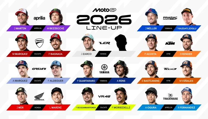 MotoGP Catalunya 2026: Jadwal, Klasemen, dan Prediksi Kemenangan