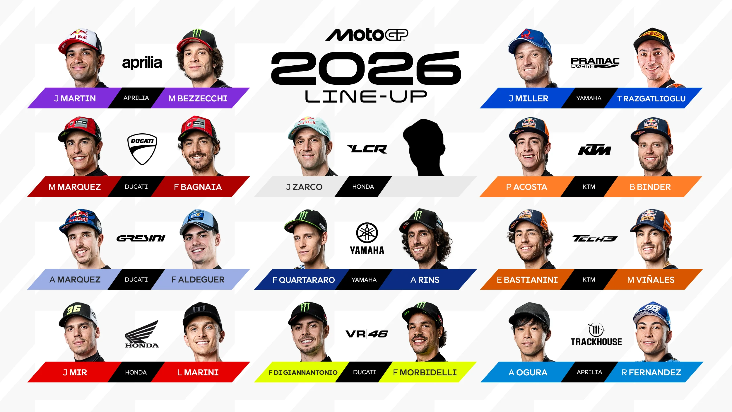 MotoGP Catalunya 2026: Jadwal, Klasemen, dan Prediksi Kemenangan