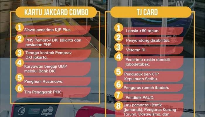 Naik MRT, LRT & TransJakarta 24 April Cuma Rp1! Cara Dapat Kartu Gratis untuk Lansia dan Syaratnya