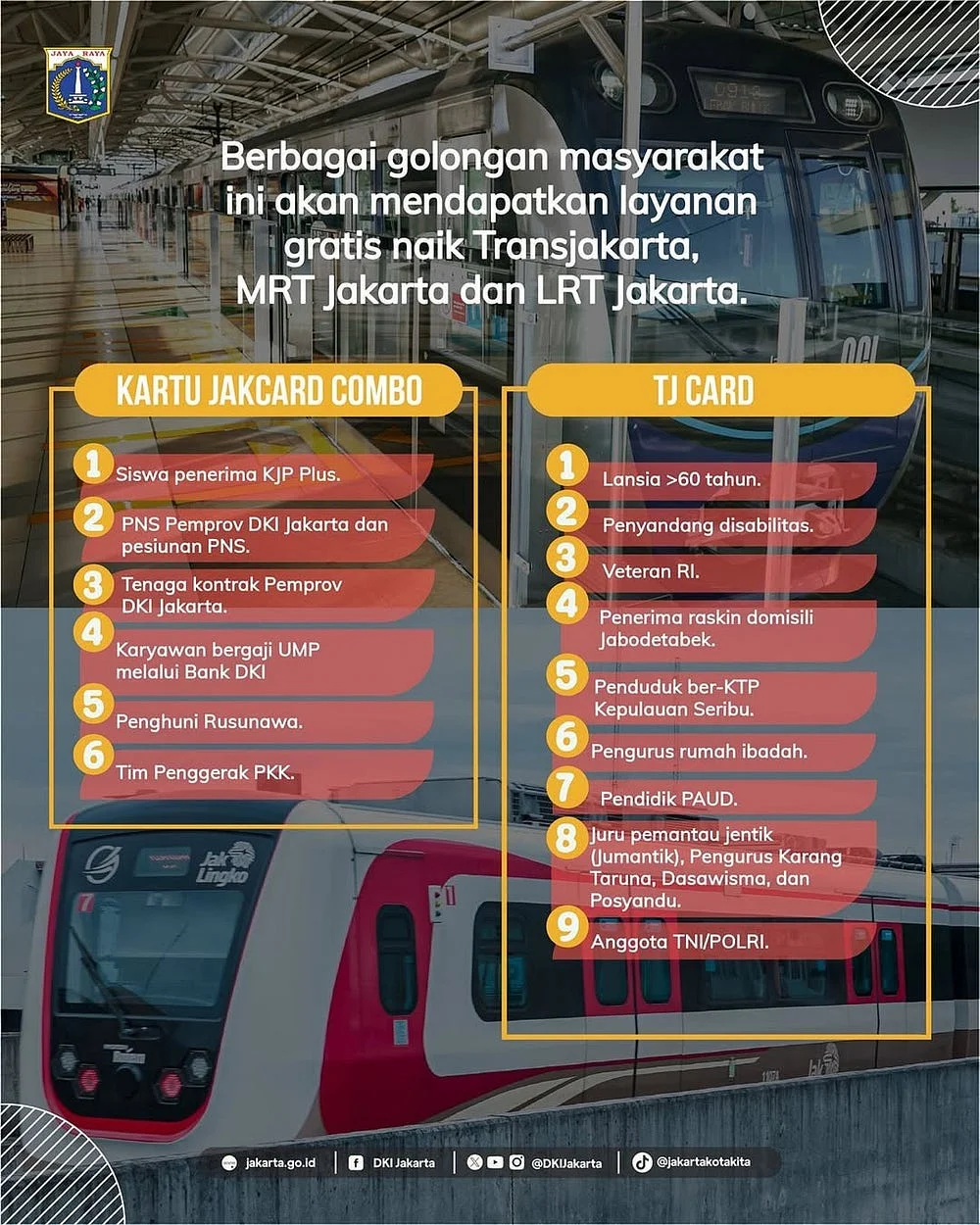 Naik MRT, LRT & TransJakarta 24 April Cuma Rp1! Cara Dapat Kartu Gratis untuk Lansia dan Syaratnya