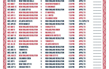 New England Revolution dan Philadelphia Union Siap Berlaga di Piala Dunia 2026