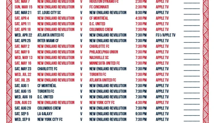 New England Revolution dan Philadelphia Union Siap Berlaga di Piala Dunia 2026