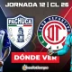Pachuca vs Toluca: Persaingan Sengit di Liga MX dan Concacaf