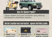 Pajak Kendaraan Bermotor: Apa itu Opsen dan Bagaimana Dampaknya?