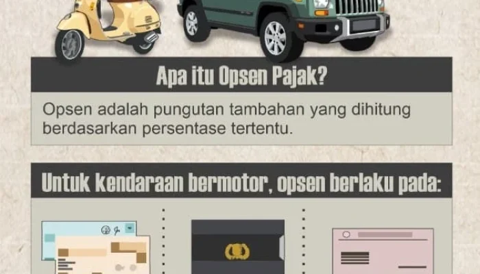 Pajak Kendaraan Bermotor: Apa itu Opsen dan Bagaimana Dampaknya?