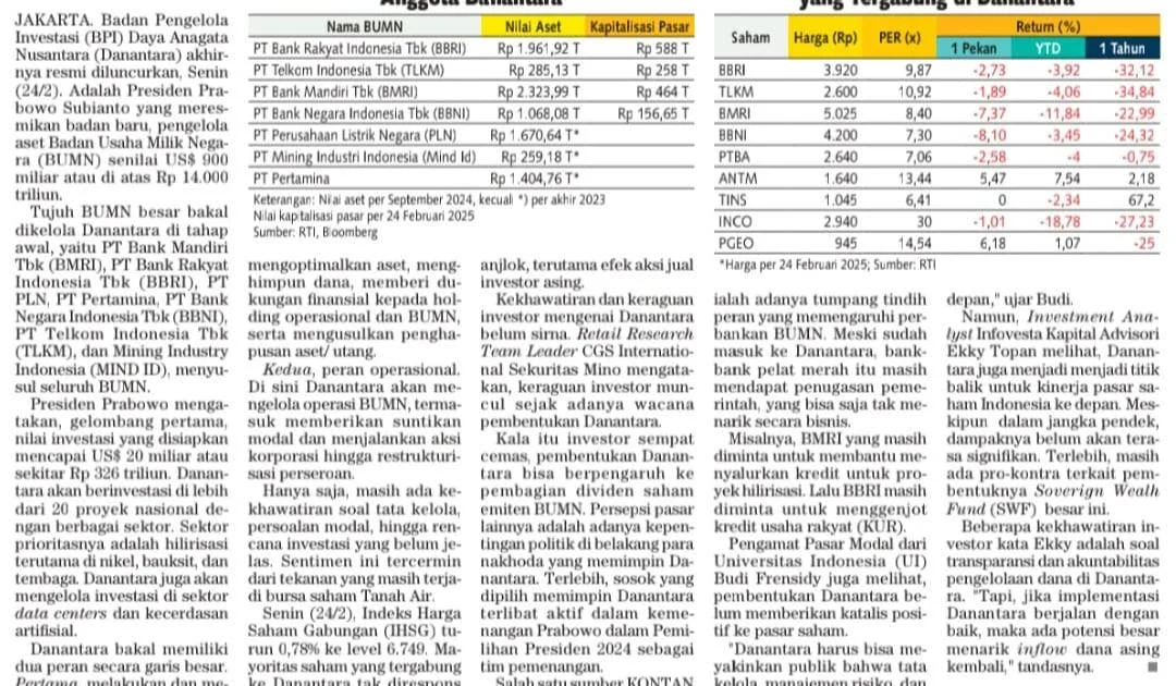 Pasar Modal Indonesia Terkena Dampak Rebalancing MSCI