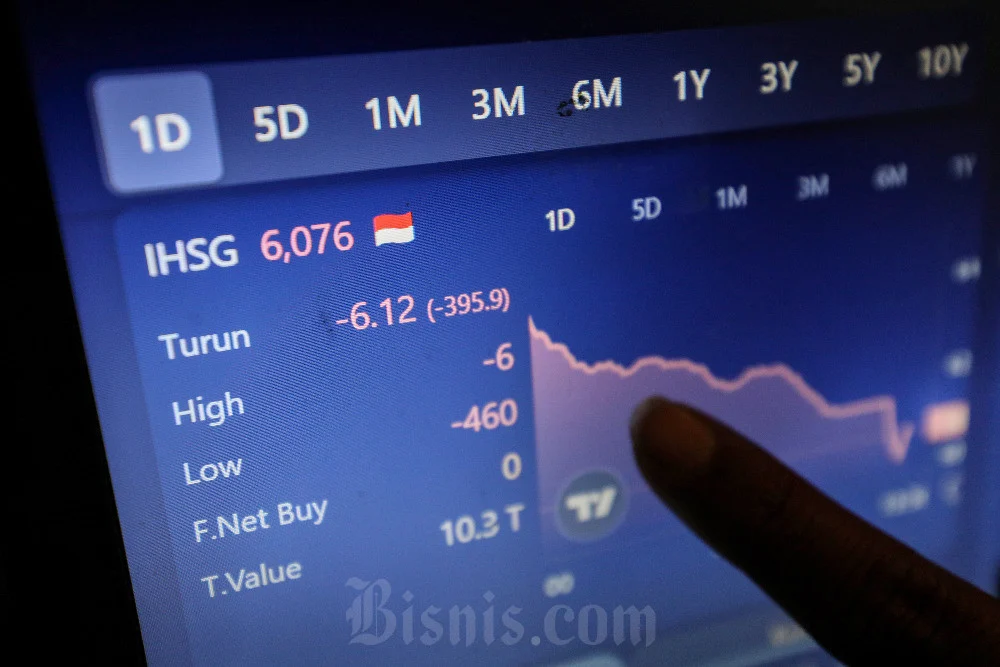 Pasar Saham RI Rebound, IHSG Ditutup Naik 1,10% ke 6.162
