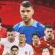Pemain Bintang Siap Menjadi Andalan di Piala Dunia 2026