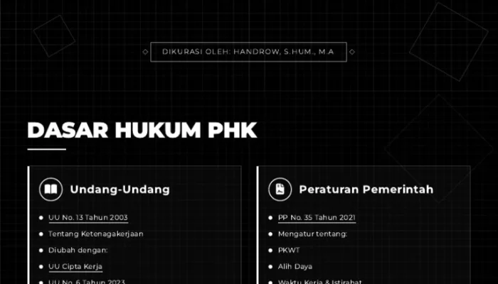 Pemutusan Hubungan Kerja (PHK) di Indonesia: Hak, Prosedur, dan Dampak