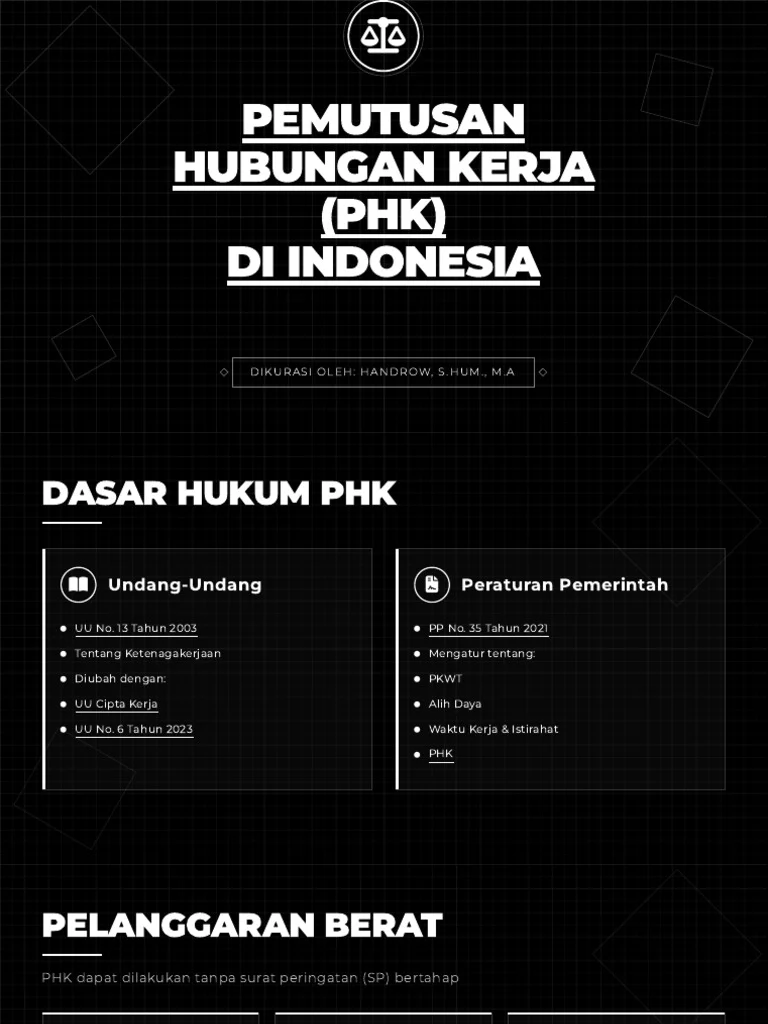 Pemutusan Hubungan Kerja (PHK) di Indonesia: Hak, Prosedur, dan Dampak