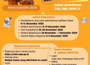 Pendaftaran Mitra Statistik BPS 2026 Dibuka, Apa yang Perlu Diketahui?